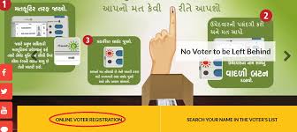 Ceo Gujarat Gov In Online Voter Id Card Registration Form 6 Www Electionin In