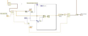 * interrupt service routine below * the._comp_isr function disables the interrupt so that the cpu does not. Envelope Detection Using Hilbert Transform Labview Ni Community
