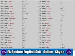 500 most common english words archives