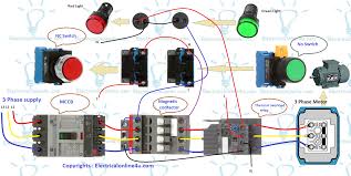 The easyrelays combine timers, relays, counters, special functions, inputs and outputs into one compact device that is easily programmed. Electricalonline4u