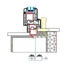 Kapı pencere montajı yeni i̇nşaat. Pvc Pencere Montaj Sekilleri Kasa Tipleri Pvc Fabrikasi Egepen