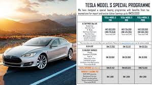 Salam sejahtera kepada semua warga malaysia !!! 7 Answers On Tesla Model S Programme Carsifu