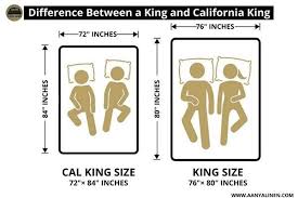 Difference Between A King And California King In 2020 California King Cal King Size Cal King Bedding