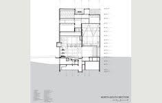 15 Best Theater Sections Images Theatre Section