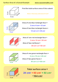 It compiles but doesn't output the correct data. Cazoom Maths Worksheets Maths Worksheets