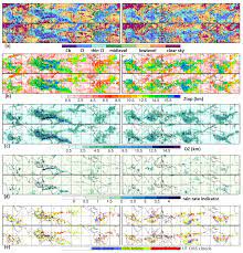 ACP - Convective organization and 3D structure of tropical cloud systems  deduced from synergistic A-Train observations and machine learning