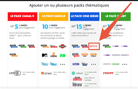Également disponibles avec ce bouquet. Netflix Est Officiellement Dans Les Offres Canal Voici Combien Ca Coute