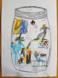 Forderschule Sprache Br Br Albert Liebmann Schule Albert Liebmann Schule