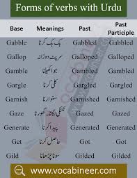 Forms Of Verbs With Urdu Meaning Download Pdf 1000 Verbs In 2020 Learn English Words English Writing Skills English Vocabulary Words