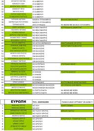 Αποστόλου μάρκου αρχαγγέλου on messenger. Trokantero Thl Pdf Dwrean Lhpsh
