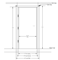 Check spelling or type a new query. Steel Walk Door Rough Opening Size Measuring Instructions