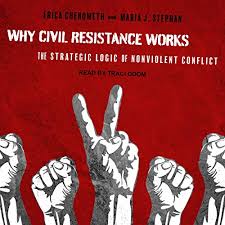 Why Civil Resistance Works By Erica Chenoweth Maria J Stephan Audiobook Audible Com