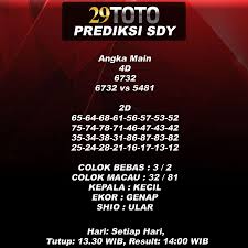 Pin Di Prediksi Sdy