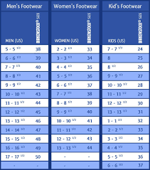 Women S Birkenstock Shoe Size Chart Women To Boys Equivalent Shoe Chart Google Search Shoe Chart Shoe Size Chart Shoe Size