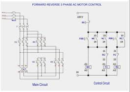 Please put your thoughts and ideas directly in the comments. Forward Reverse 3 Phase Ac Motor Control Star Delta Wiring Diagram Electrical Instrumentation Forum