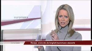 Fleischmann drehscheibe 6152 c digital. Karin Helmstaedt In Heels Very Short Miniskirt Dress Dw Euromaxx 19 02 2013 Legs Beine Youtube