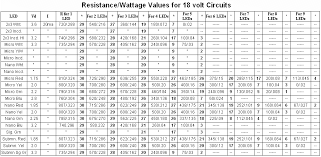 resistor_usage