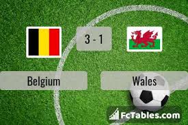 Turkey vs wales tips and predictions. Belgium Vs Wales H2h 24 Mar 2021 Head To Head Stats Prediction