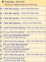 Spoken English With Bengali স প ক ন ই ল শ র ল ১১ English Vocabulary Words Learn English Words English Word Book