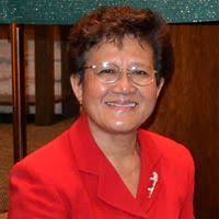 Clara Vo's Instagram, Twitter & Facebook