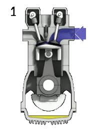 Cute cartoon boy with labels, infographic chart for kids. Internal Combustion Engine Wikipedia