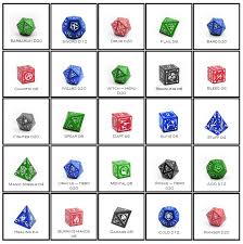 Paizo Com Community Paizo Blog Tags Pathfinder Roleplaying Game