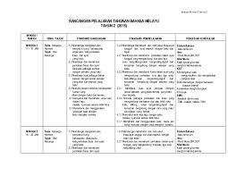 Peperiksaan pertengahan tahun bahasa malaysia tahun 2. Jom Dapatkan Rpt Bahasa Melayu Tahun 2 Yang Bernilai Khas Untuk Guru Guru Dapatkan Pendidikan Abad Ke 21