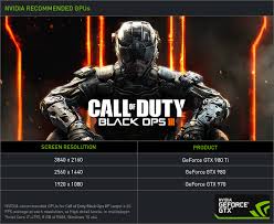 Black ops 3 descarga gratuita del juego para pc preinstalado. Call Of Duty Black Ops 3 Graphics Performance Guide Geforce
