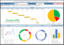 Project Status Report Template Excel Download Filetype Xls Best Template Ideas In 2020 Project Management Dashboard Project Dashboard Excel Dashboard Templates