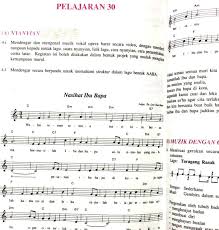 Kementerian pendidikan malaysia kurikulum standard sekolah rendah dokumen standard kurikulum Pendidikan Muzik Kbsr Tahun 6 Shopee Malaysia