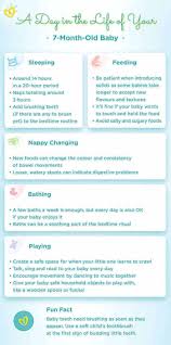 If a child has dry, sensitive skin, parents should wash their child with a mild soap once a week. 7 Month Old Baby Development Eating Milestones Pampers
