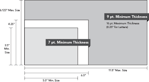 Direct Mail Guidelines Paper 101 Neenah Paper