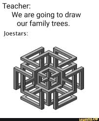 Teacher We Are Going To Draw Our Family Trees Joestars Ifunny Jojo Bizarre Jojo S Bizarre Adventure Jojo