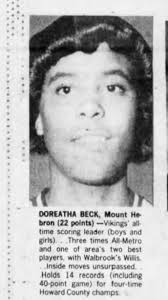 Beall high school girls basketball team history