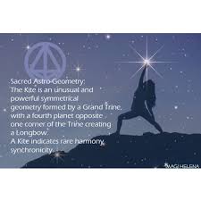 Pin By Linda Trime On Sacred Astro Geometry In 2020 Star Science Astro Astrology