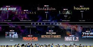 New superhero movie release dates and delays from marvel and dc's cinematic universes. Disney Announces Five New Marvel Movies Unilad
