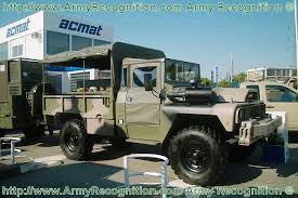 La voiture rc est de petite taille (échelle 1:43) et tout terrain. Vlra Tpk Acmat Arquus Light All Terrain 4x4 6x6 Tactical Vehicle French Army France Wheeled Armoured Vehicle Uk French Army Military Equipment Vehicle Uk