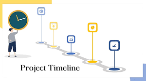 Project Timeline Templates: What It Is & 4+ Best Templates