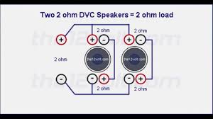 This post is called kicker l5 12 wiring diagram. Tz 8713 Kicker 2 Ohm Subwoofer Wiring Diagram Schematic Wiring