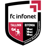 L l l l w. Estland Fc Infonet Tallinn Fci Levadia Iii Ergebnisse Spielplane Kader Statistiken Fotos Videos Und News Soccerway