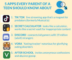 If you think tracking apps will keep people safe as economies reopen, look to south korea, singapore, and australia to see why you're mistaken. If You Re The Parent Of A Teen Here Are The 5 Apps You Need To Know About Right Now