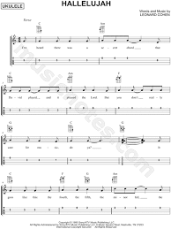 Leonard Cohen Hallelujah Ukulele Tab In C Major Download Print Ukulele Tabs Ukulele Tabs Songs Hallelujah Ukulele