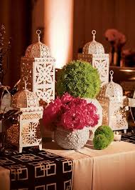 We did not find results for: 5 Tips When Decorating For Eid Hari Raya Peatix Organizer