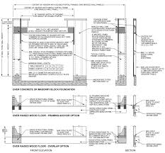 We did not find results for: 2018 North Carolina State Building Code Residential Code Icc Digital Codes