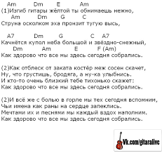 как здорово что все мы здесь сегодня собрались ноты Https Xn 80aaenb3bcndxae6r Xn P1ai D0 B7 D0 B2 D1 83 D0 Ba D0 B8 D0 Be D0 Bb D0 B5 D0 B3 D0 Bc D0 B8 D1 82 D1 8f D0 B5 D0 B2 D0 Ba D0 B0 D0 Ba D0 B7 D0 B4 D0 Be D1 80 D0 Be D0 B2 D0 Be D1 87 D1 82 D0 Be D0 B2 D1 81 D0 B5 D0 Bc D1 8b D0 B7 D0 B4 D0 B5 D1 81 D1 8c D1 81 D0 B5 D0 B3 D0 Be D0 B4 D0 Bd D1 8f D1 81 D0 Be D0 B1 D1 80 D0 B0 D0 Bb D0 B8 D1 81 D1 8c