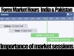 It is, of course, worth staying up to date with the rules and making sure that your planned activity is legal and won't get you in any trouble with the law. Is Bitcoin Trading Legal In Pakistansfc Eg Com