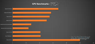 We did not find results for: Xbox One S Graphics Card Equivalent Ferisgraphics