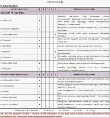 Contoh Soal Dan Materi Pelajaran 9 Contoh Soal Psikotes Kepribadian Polri Psikologi Matematika Motivasi