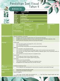 Pendidikan seni visual tahun 4. Rph Psv Tahun 4 2020