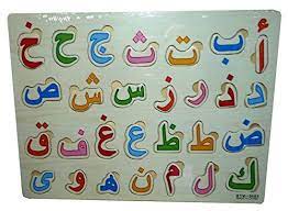 Below you can listen to each letter name individually and the sound the letter makes in words. Pin On Toys For Nightwatch